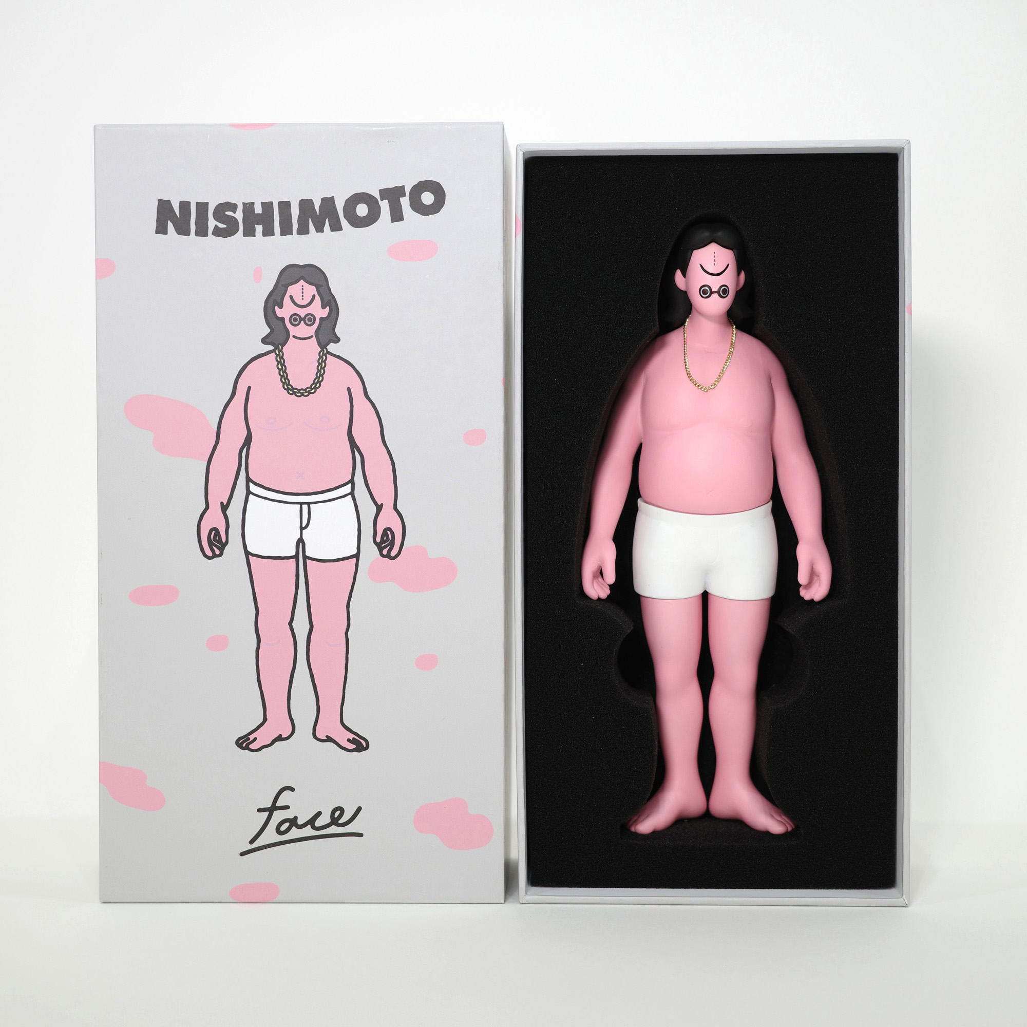NISHIMOTO IS THE MOUTH × face Figurefaceoka